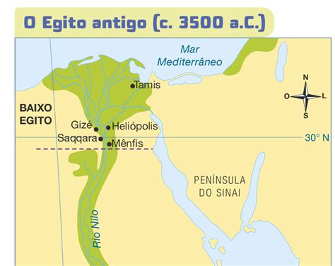 ejito|Egito Antigo: história, cultura, mapa, importância